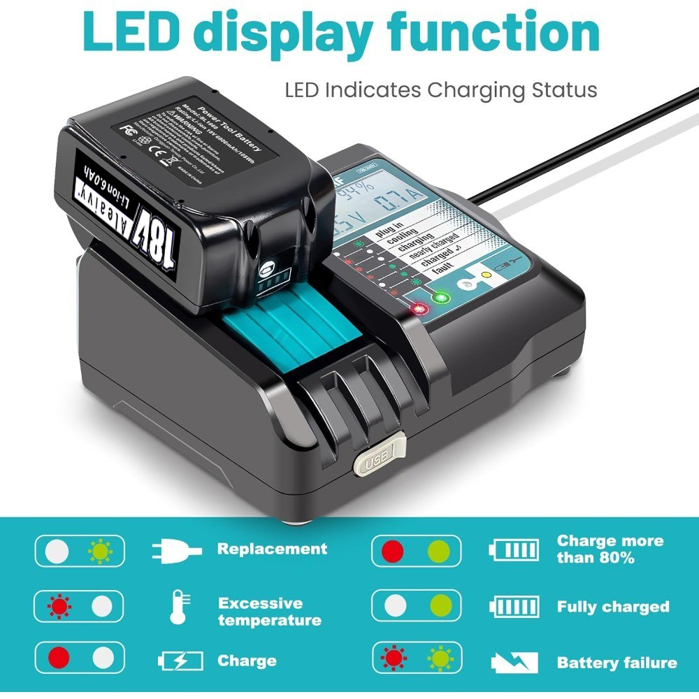 Makita Drill Hp1640 - DC18RF Литий-ионное сверхбыстрое зарядное устройство для
