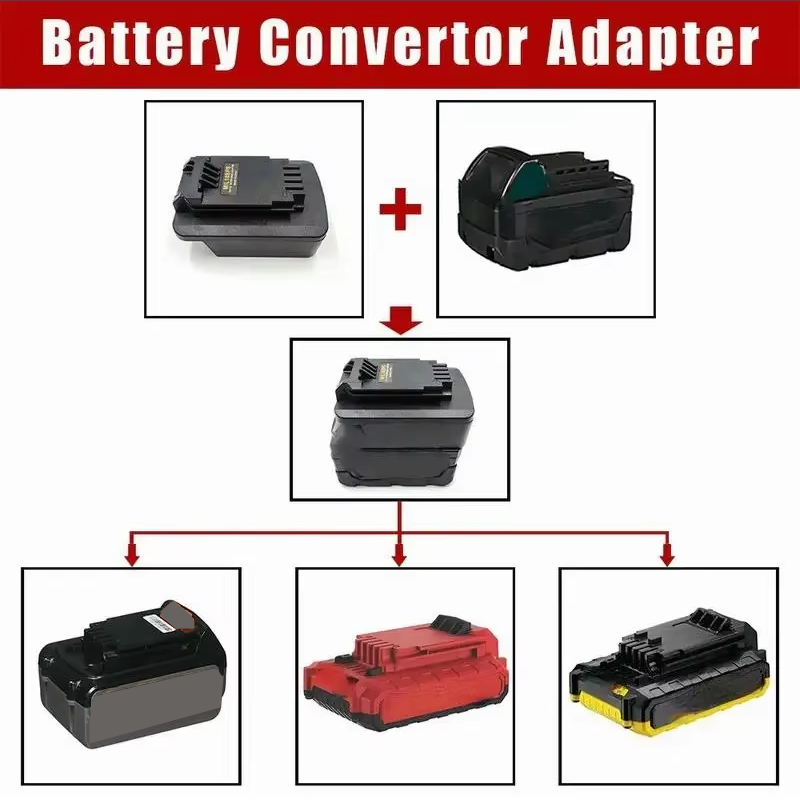 Black+Decker Tool 20V Max - Адаптер аккумулятора для литий-ионного аккумулятора Milwaukee