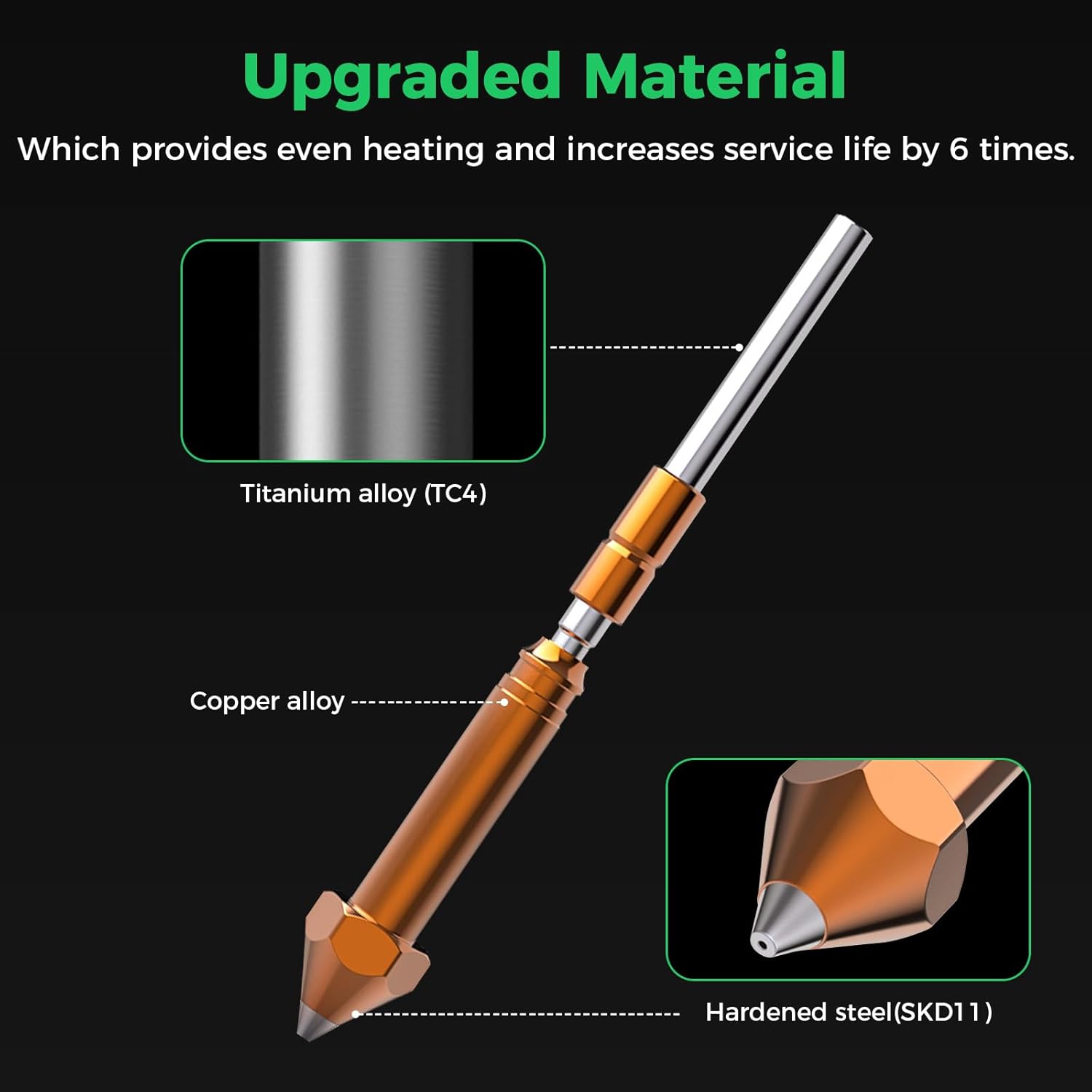 1/2 шт. Оригинальное сопло Cre – обзор и цена Creality Printer K1