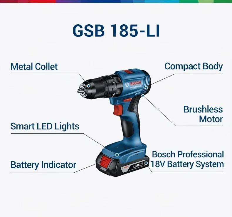 Аккумуляторная ударная дрель B – обзор и цена Bosch Drill Gsb 18V