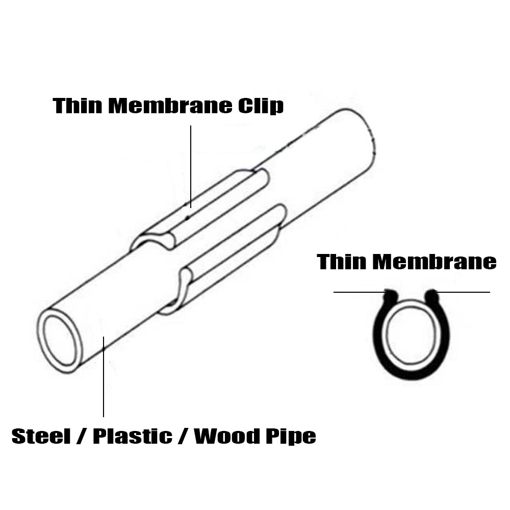 20-50 шт. 19/20/22/25/28 мм, з – обзор и цена Plastic Pipe Clip