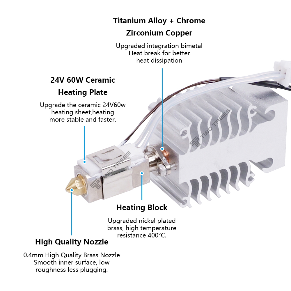 Комплект Hotend для Creality E – обзор и цена Creality Printer Ender 3 V3