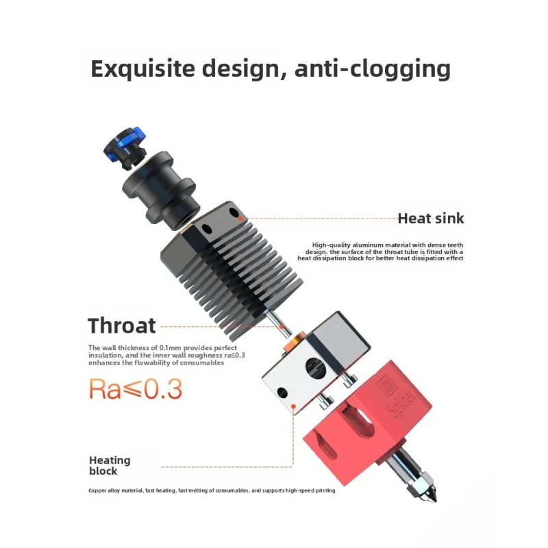 Абсолютно новый оригинальный к – обзор и цена Creality Printer Ender 3