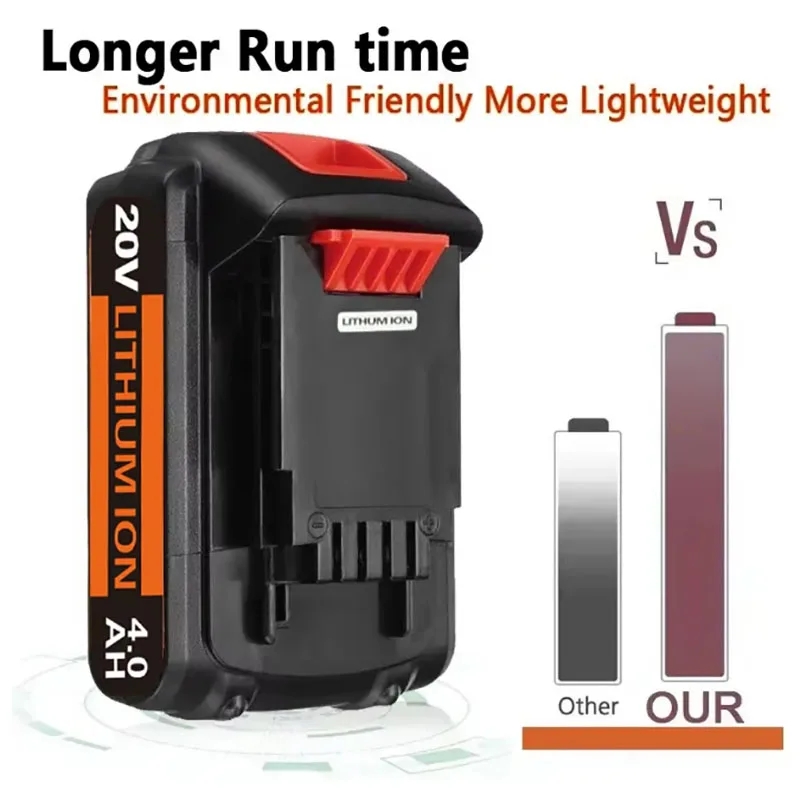 Аккумулятор 18В 3.0Ач 4.0Ач BL – обзор и цена Black+Decker Tool 20V Max