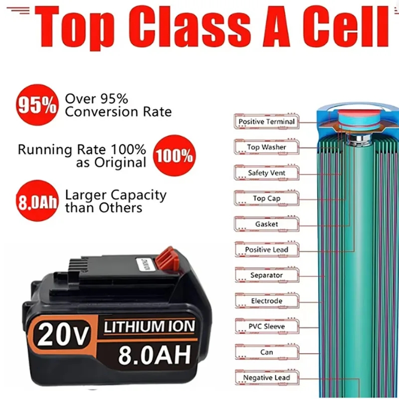 Аккумулятор 18В 3.0Ач 4.0Ач BL – обзор и цена Black+Decker Tool 20V Max